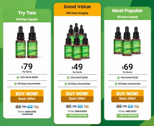 Flash Burn Drops Review Flash Burn Liquid Drops Review