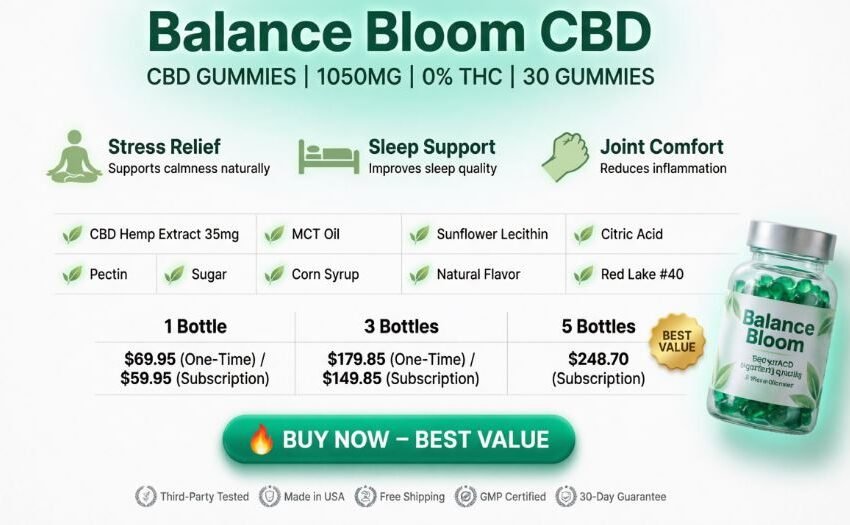Balance Bloom CBD Gummies Reviews