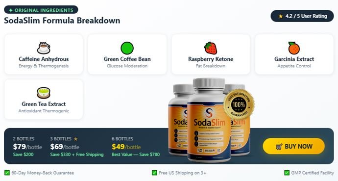 SodaSlim Weight loss Supplement